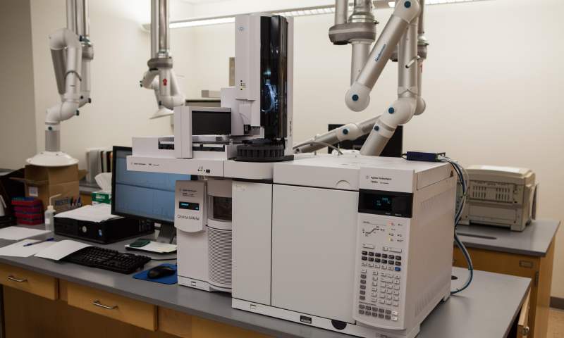 Common Faults and Troubleshooting Methods of GC-MS Instruments